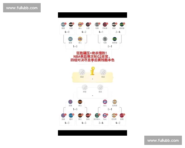 NBA季后赛规则详解：单场淘汰制与七场四胜制的区别_20260526125502